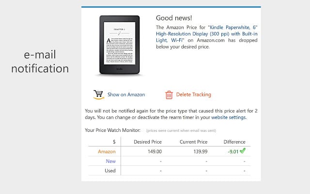 Amazon FOMO marketing email price change notification showing price reduction and savings.