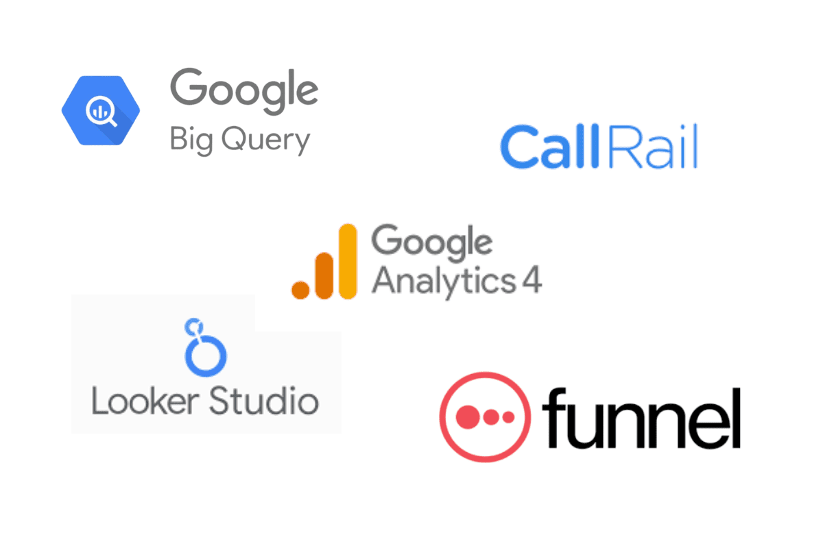 Logos of Google BigQuery, CallRail, Google Analytics 4, Looker Studio and Funnel showcasing a marketing data integration stack.